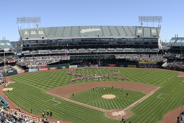 May 11, 2014; Oakland, CA, USA; General view of O.co Coliseum with breast cancer awareness supporters on the field letting go pink balloons before the game between the Oakland Athletics and the Washington Nationals. Mandatory Credit: Kyle Terada-USA TODAY Sports