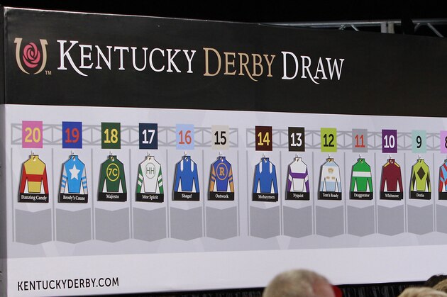 Twenty horses are set to start in the 142nd Kentucky Derby on Saturday, May 7, 2016. The post position draw was conducted at Churchill Downs in Louisville, Ky., Wednesday, May 4, 2016. (AP Photo/Garry Jones)