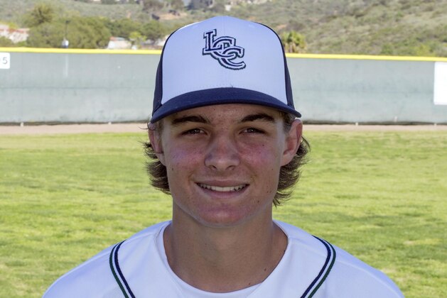 OF Mickey Moniak
