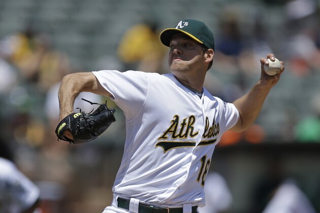Oakland Athletics pitcher Rich Hill works against the Detroit Tigers in the first inning of a baseball game, Sunday, May 29, 2016, in Oakland, Calif. (AP Photo/Ben Margot)