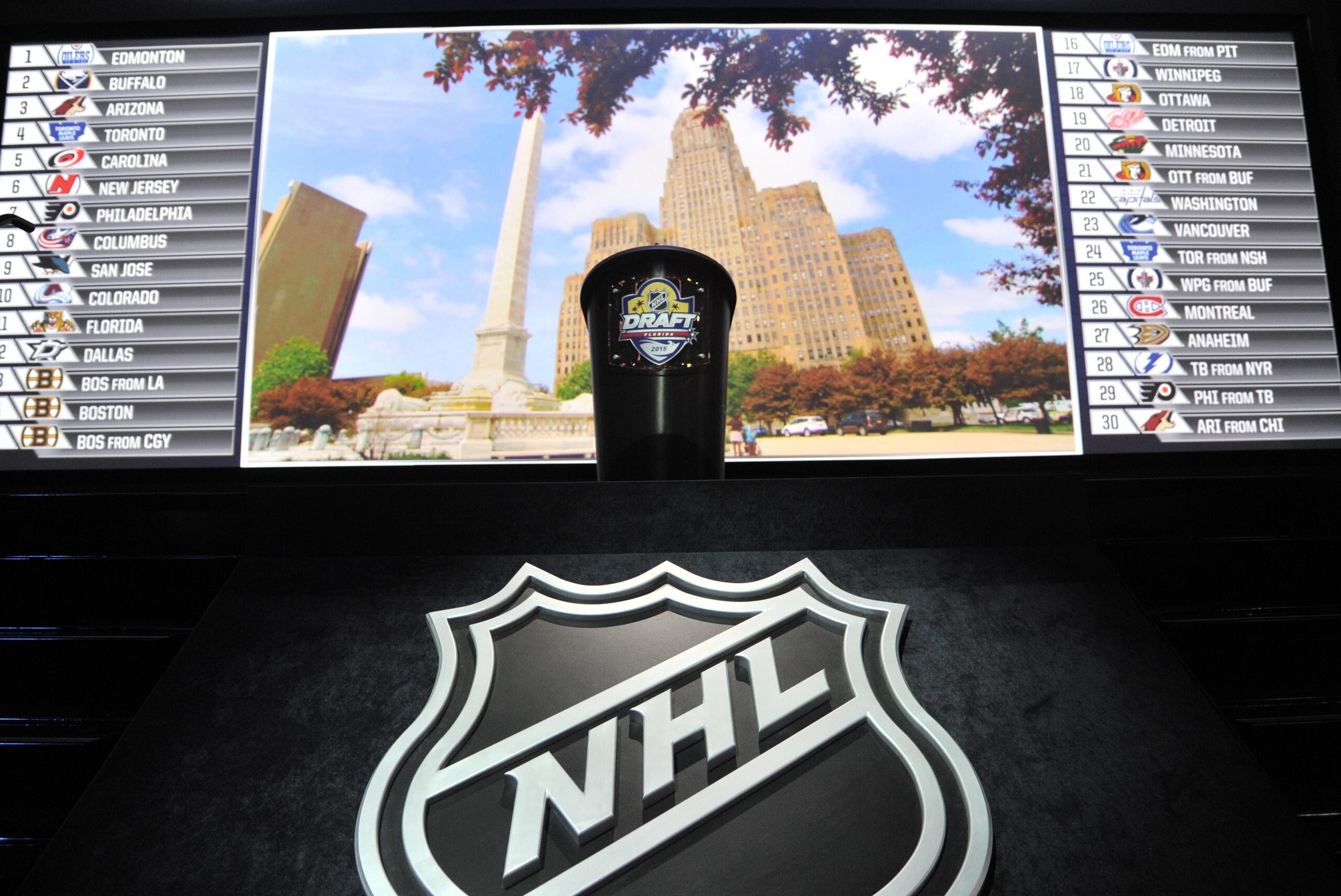 Jun 26, 2015; Sunrise, FL, USA; A general view of the podium on stage before the first round of the 2015 NHL Draft at BB&T Center. Mandatory Credit: Steve Mitchell-USA TODAY Sports Jun 26, 2015; Sunrise, FL, USA; A general view of the podium on stage before the first round of the 2015 NHL Draft at BB&T Center. Mandatory Credit: Steve Mitchell-USA TODAY Sports