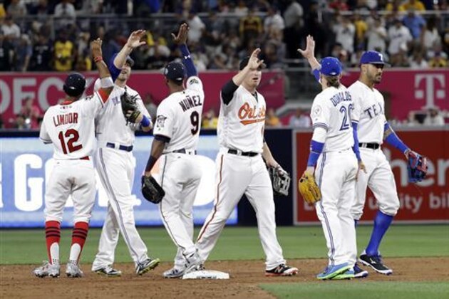 American League players celebrate after the MLB baseball All-Star Game against the National League, Tuesday, July 12, 2016, in San Diego. The American League won 4-2. (AP Photo/Gregory Bull)
