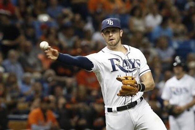 Tampa Bay Rays third baseman Evan Longoria (3) throws to first for the inning ending out during the eighth inning of a baseball game against the Baltimore Orioles, Saturday, July 16, 2016, in St. Petersburg, Fla. (AP Photo/Reinhold Matay)