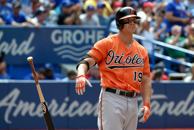 Jul 30, 2016; Toronto, Ontario, CAN;  Baltimore Orioles first baseman Chris Davis (19) tosses his bat away after striking out with bases loaded in the eighth inning against the Toronto Blue Jays at Rogers Centre. The Jays won 9-1. Mandatory Credit: Dan Hamilton-USA TODAY Sports