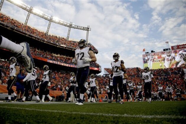 The Los Angeles Rams take the field prior to an NFL preseason football game against the Denver Broncos Rams, Saturday, Aug. 27, 2016, in Denver. (AP Photo/Joe Mahoney)