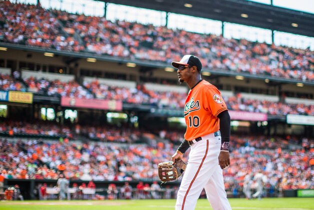 BALTIMORE, MD - JULY 09:  Adam Jones #10 of the Baltimore Orioles looks on during the game against the Los Angeles Angels at Oriole Park at Camden Yards on July 9, 2016 in Baltimore, Maryland. (Photo by Rob Tringali/SportsChrome/Getty Images)