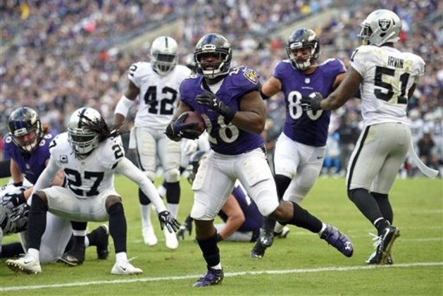 Baltimore Ravens running back Terrance West, center, scores a touchdown in the second half of an NFL football game against the Oakland Raiders, Sunday, Oct. 2, 2016, in Baltimore. (AP Photo/Nick Wass)