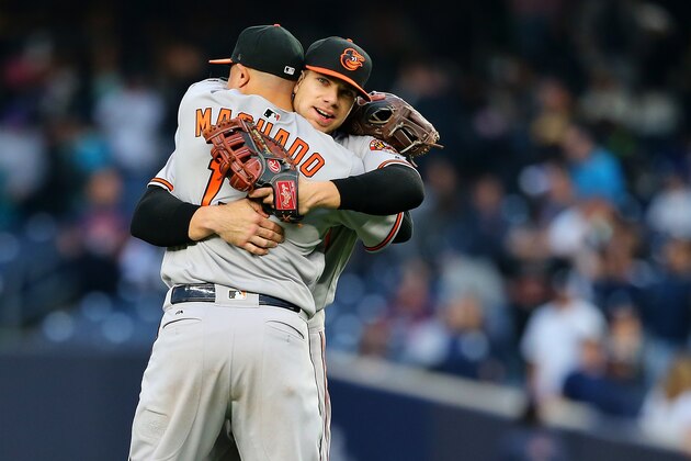 NEW YORK, NY - OCTOBER 02:  Chris Davis #19 and Manny Machado #13 of the Baltimore Orioles celebrate after defeating the New York Yankees 5-2 to make the playoffs at Yankee Stadium on October 2, 2016 in the Bronx borough of New York City.  (Photo by Mike Stobe/Getty Images)