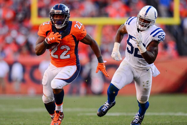 DENVER, CO - SEPTEMBER 18:  Running back C.J. Anderson #22 of the Denver Broncos rushes against the Indianapolis Colts at Sports Authority Field at Mile High on September 18, 2016 in Denver, Colorado. (Photo by Dustin Bradford/Getty Images)