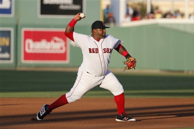 Boston Red Sox third baseman Pablo Sandoval throws to first during a spring training baseball game against the New York Yankees on Tuesday, March 15, 2016, in Fort Myers, Fla. (AP Photo/Tony Gutierrez)