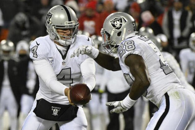 Oakland Raiders quarterback Derek Carr (4) hands the ball off to running back Latavius Murray (28) during the first half of an NFL football game in Kansas City, Mo., Thursday, Dec. 8, 2016. (AP Photo/Ed Zurga)