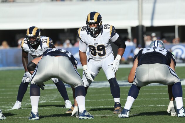 LOS ANGELES, CALIFORNIA - AUGUST 13:  Defensive lineman Aaron Donald of the Los Angeles Rams lines up against the Dallas Cowboys at the Los Angeles Coliseum during preseason on August 13, 2016 in Los Angeles, California.  (Photo by Stephen Dunn/Getty Images)
