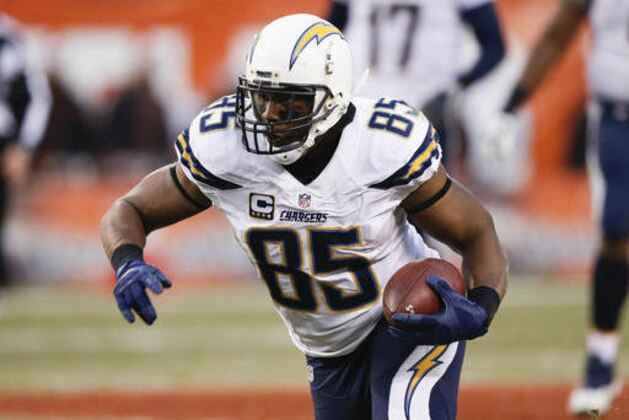 San Diego Chargers tight end Antonio Gates (85) runs against the Cleveland Browns in the second half of an NFL football game, Saturday, Dec. 24, 2016, in Cleveland. (AP Photo/Ron Schwane)