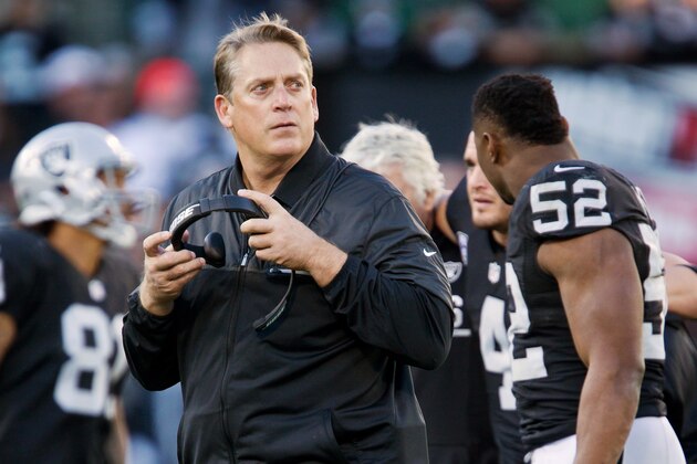 OAKLAND, CA - DECEMBER 24:  Head coach Jack Del Rio of the Oakland Raiders looks up at the scoreboard as quarterback Derek Carr #4 of the Oakland Raiders is helped off the field with a broken leg against the Indianapolis Colts in the fourth quarter on December 24, 2016 at Oakland-Alameda County Coliseum in Oakland, California.  The Raiders won 33-25.  (Photo by Brian Bahr/Getty Images)