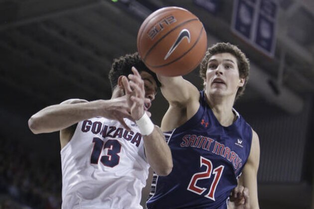 Gonzaga guard Josh Perkins (13) and Saint Mary's center Evan Fitzner (21) go after the ball during the first half of an NCAA college basketball game in Spokane, Wash., Saturday, Jan. 14, 2017. (AP Photo/Young Kwak)