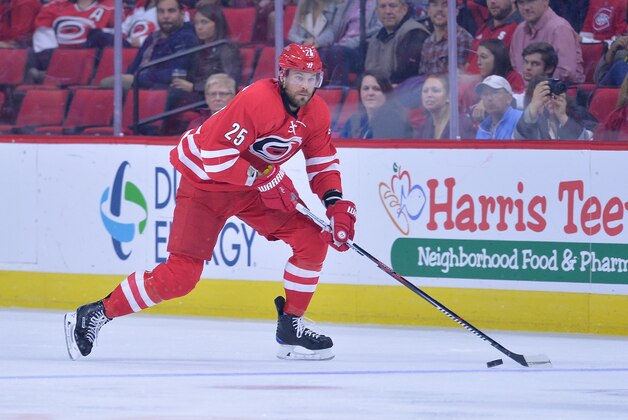 RALEIGH, NC - NOVEMBER 18:  Viktor Stalberg #25 of the Carolina Hurricanes controls the puck against the Montreal Canadiens during the game at PNC Arena on November 18, 2016 in Raleigh, North Carolina.  (Photo by Grant Halverson/Getty Images)