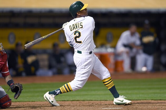 OAKLAND, CA - APRIL 03:  Khris Davis #2 of the Oakland Athletics swings and watches the flight of his ball as he hits a solo home run against the Los Angeles Angels of Anaheim in the bottom of the eighth inning at the Oakland-Alameda County Coliseum on April 3, 2017 in Oakland, California. The home run was Davis's second of the game.  (Photo by Thearon W. Henderson/Getty Images)