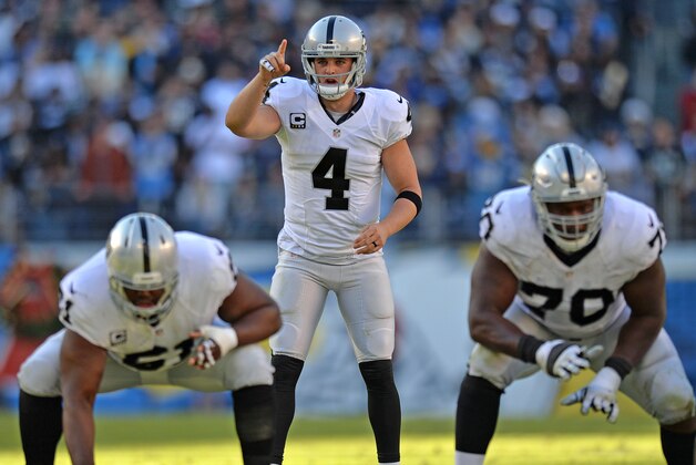Dec 18, 2016; San Diego, CA, USA; Oakland Raiders quarterback Derek Carr (4) gestures before the snap from center Rodney Hudson (61) during the second quarter against the San Diego Chargers at Qualcomm Stadium. Mandatory Credit: Jake Roth-USA TODAY Sports