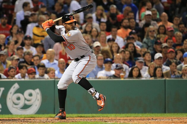 BOSTON, MA - SEPTEMBER 14:  Adam Jones #10 of the Baltimore Orioles bats during a game against the Boston Red Sox at Fenway Park on September 14, 2016 in Boston, Massachusetts.  (Photo by Adam Glanzman/Getty Images)
