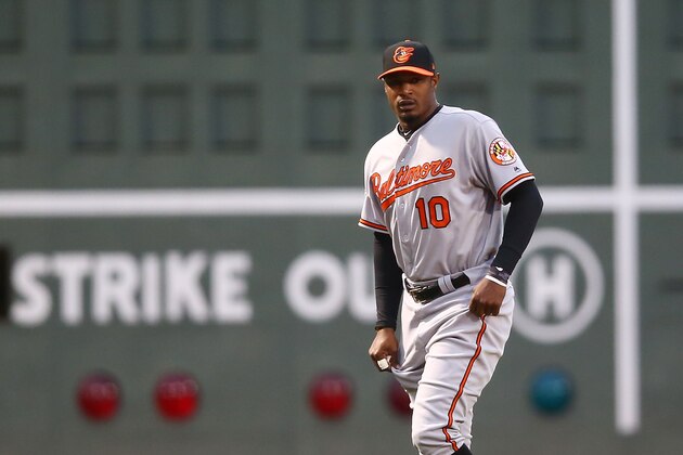 BOSTON, MA - MAY 01:  Adam Jones #10 of the Baltimore Orioles looks on before a game against the Boston Red Sox at Fenway Park on May 1, 2017 in Boston, Massachusetts.  (Photo by Adam Glanzman/Getty Images)