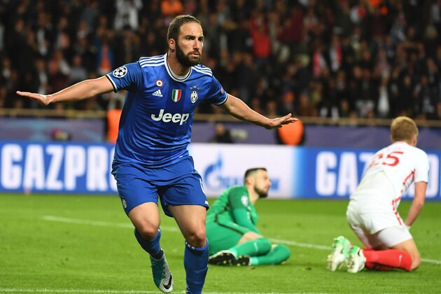 Juventus' forward from Argentina Gonzalo Higuain reacts after scoring a second goal  during the UEFA Champions League semi-final first leg football match Monaco vs Juventus at the Stade Louis II stadium in Monaco on May 3, 2017.  / AFP PHOTO / Anne-Christine POUJOULAT        (Photo credit should read ANNE-CHRISTINE POUJOULAT/AFP/Getty Images)