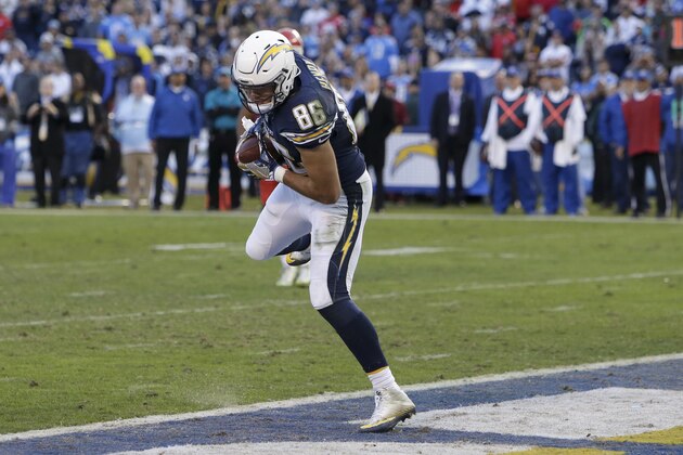 San Diego Chargers tight end Hunter Henry scores a touchdown during the second half of an NFL football game against the Kansas City Chiefs Sunday, Jan. 1, 2017, in San Diego. (AP Photo/Rick Scuteri)
