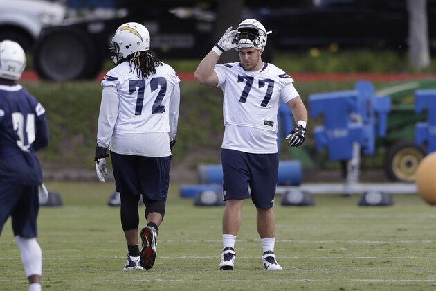 San Diego Chargers tackle Joe Barksdale (72) and rookie guard Forrest Lamp look on during an NFL football practice Tuesday, May 16, 2017, in San Diego. (AP Photo/Gregory Bull)