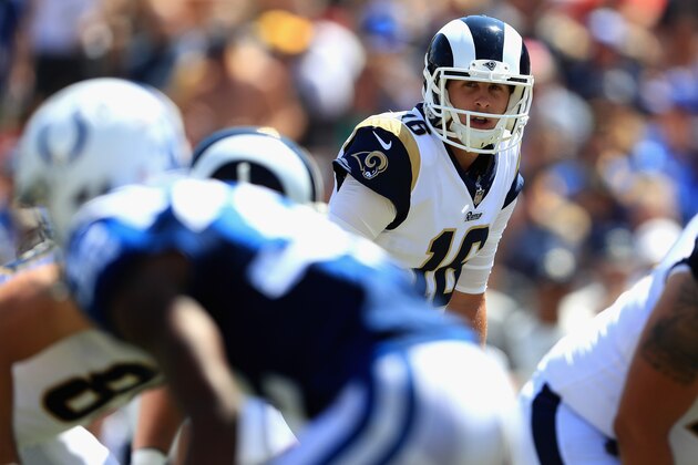 LOS ANGELES, CA - SEPTEMBER 10:   Jared Goff #16 of the Los Angeles Rams lines up on the line of scrimmage during the first half of a game against the Indianapolis Colts  at Los Angeles Memorial Coliseum on September 10, 2017 in Los Angeles, California.  (Photo by Sean M. Haffey/Getty Images)