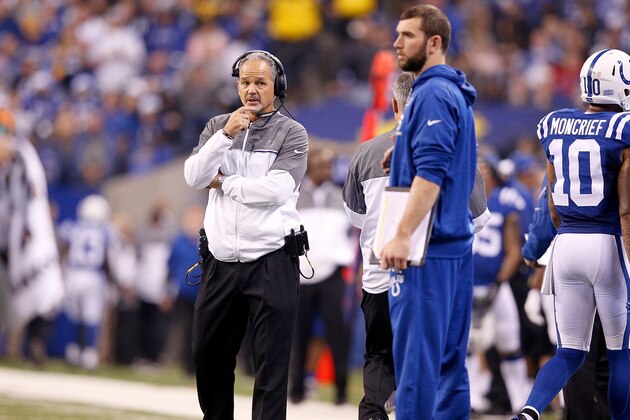 INDIANAPOLIS, IN - NOVEMBER 24:  Head coach Chuck Pagano and Andrew Luck of the Indianapolis Colts watch from the sidelines during a timeout in the third quarter of the game against the Pittsburgh Steelers at Lucas Oil Stadium on November 24, 2016 in Indianapolis, Indiana.  (Photo by Joe Robbins/Getty Images)