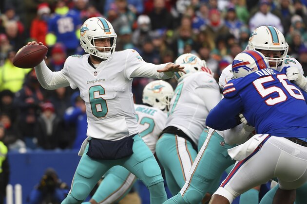 Miami Dolphins quarterback Jay Cutler (6) passes the ball against the Buffalo Bills during the second half of an NFL football game Sunday, Dec. 17, 2017, in Orchard Park, N.Y. The Bills won 24-16. (AP Photo/Rich Barnes)