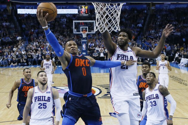 Oklahoma City Thunder guard Russell Westbrook (0) shoots in front of Philadelphia 76ers center Joel Embiid (21) in the first half of an NBA basketball game in Oklahoma City, Sunday, Jan. 28, 2018. (AP Photo/Sue Ogrocki)
