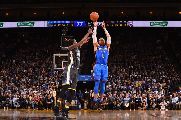 OAKLAND, CA - FEBRUARY 6:  Russell Westbrook #0 of the Oklahoma City Thunder shoots the ball against the Golden State Warriors on February 6, 2018 at ORACLE Arena in Oakland, California. NOTE TO USER: User expressly acknowledges and agrees that, by downloading and or using this photograph, user is consenting to the terms and conditions of Getty Images License Agreement. Mandatory Copyright Notice: Copyright 2018 NBAE (Photo by Noah Graham/NBAE via Getty Images)