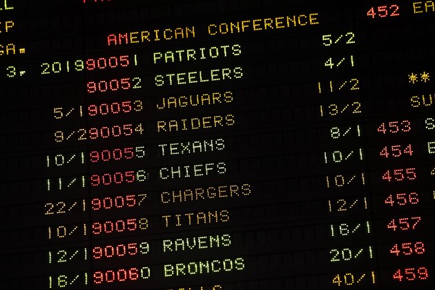 NFL football betting odds are displayed on a board, Tuesday, June 5, 2018, inside the Race and Sports Book at Dover Downs Hotel and Casino in Dover, Del. The market for legal sports gambling in the United States widened significantly on Tuesday with the expansion of single-game sports bets in Delaware, less than a month after the U.S. Supreme Court cleared the way for states to accept the bets. (AP Photo/Patrick Semansky)