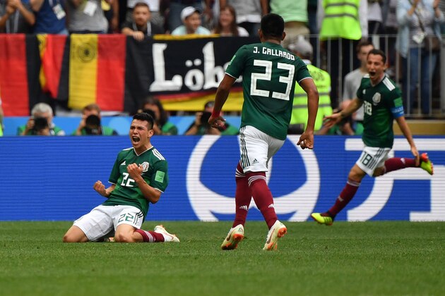 TOPSHOT - Mexico's forward Hirving Lozano celebrates after scoring their first goal during the Russia 2018 World Cup Group F football match between Germany and Mexico at the Luzhniki Stadium in Moscow on June 17, 2018. (Photo by Yuri CORTEZ / AFP) / RESTRICTED TO EDITORIAL USE - NO MOBILE PUSH ALERTS/DOWNLOADS (Photo credit should read YURI CORTEZ/AFP/Getty Images) TOPSHOT - Mexico's forward Hirving Lozano celebrates after scoring their first goal during the Russia 2018 World Cup Group F football match between Germany and Mexico at the Luzhniki Stadium in Moscow on June 17, 2018. (Photo by Yuri CORTEZ / AFP) / RESTRICTED TO EDITORIAL USE - NO MOBILE PUSH ALERTS/DOWNLOADS (Photo credit should read YURI CORTEZ/AFP/Getty Images)