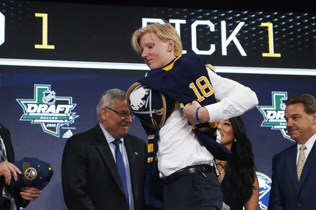 Rasmus Dahlin, of Sweden, puts on a jersey after being selected by the Buffalo Sabres during the NHL hockey draft in Dallas, Friday, June 22, 2018. (AP Photo/Michael Ainsworth)
