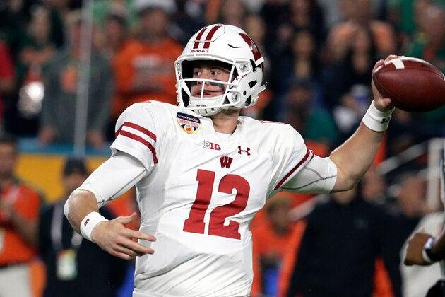 FILE - In this Dec. 30, 2017, file photo, Wisconsin quarterback Alex Hornibrook (12) looks to pass during the first half of the Orange Bowl NCAA college football game against Miami, in Miami Gardens, Fla. Wisconsin is well-equipped to shatter perceptions about their offense this year. Focusing on just slowing down Heisman Trophy candidate Jonathan Taylor might be a risky proposition for the rest of the Big Ten. The Badgers are loaded at wide receiver, giving Hornibrook a lot of targets from which to choose. (AP Photo/Lynne Sladky, File)