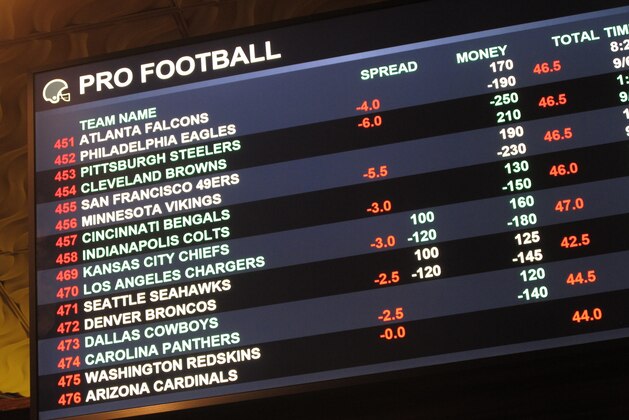 This Aug. 1 2018 photo shows a board at Harrah's casino in Atlantic City, N.J., listing the odds on pro football games in the first week of the NFL season. Resorts casino will begin taking sports bets in person on Wednesday, Aug. 15, becoming the fifth Atlantic City casino to do so. (AP Photo/Wayne Parry)