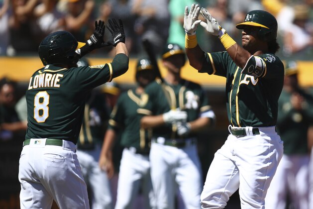 Oakland Athletics' Khris Davis, right, celebrates with Jed Lowrie (8) after hitting a two-run home run off Texas Rangers' Yohander Mendez in the first inning of a baseball game Saturday, Sept. 8, 2018, in Oakland, Calif. (AP Photo/Ben Margot)