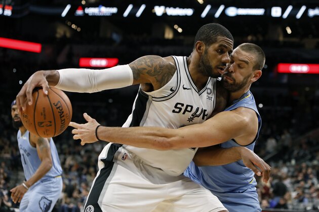 SAN ANTONIO, TX - NOVEMBER 21: LaMarcus Aldridge #12 of the San Antonio Spurs looks for room around Marc Gasol #33 of the Memphis Grizzlies during an NBA game on November 21, 2018 at the AT&T Center in San Antonio, Texas. The Memphis Grizzlies won 104-103. NOTE TO USER: User expressly acknowledges and agrees that, by downloading and or using this photograph, User is consenting to the terms and conditions of the Getty Images License Agreement.  (Photo by Edward A. Ornelas/Getty Images)