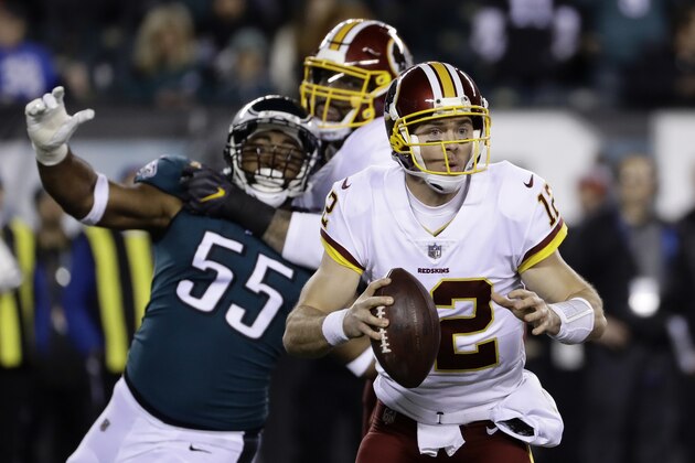 Washington Redskins quarterback Colt McCoy looks for a pass during the first half of an NFL football game against the Philadelphia Eagles, Monday, Dec. 3, 2018, in Philadelphia. (AP Photo/Michael Perez)