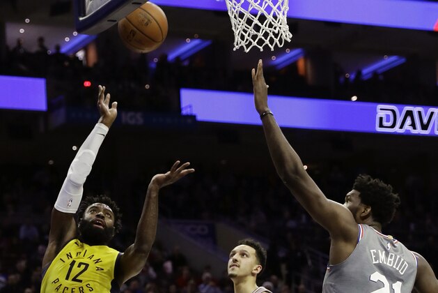 Indiana Pacers' Tyreke Evans, left, goes up to shoot against Philadelphia 76ers' Joel Embiid, right, as Landry Shamet watches during the first half of an NBA basketball game, Friday, Dec. 14, 2018, in Philadelphia. (AP Photo/Matt Slocum)