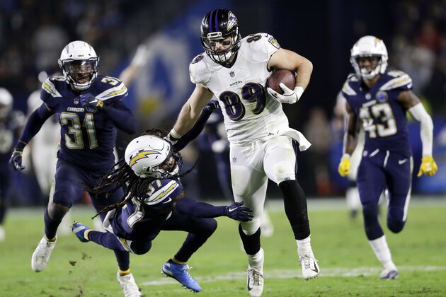 Baltimore Ravens tight end Mark Andrews runs for a touchdown past Los Angeles Chargers strong safety Jahleel Addae during the second half in an NFL football game Saturday, Dec. 22, 2018, in Carson, Calif. (AP Photo/Marcio Jose Sanchez)