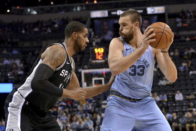 Memphis Grizzlies center Marc Gasol (33) controls the ball next to San Antonio Spurs forward LaMarcus Aldridge during the first half of an NBA basketball game Wednesday, Jan. 9, 2019, in Memphis, Tenn. (AP Photo/Brandon Dill)