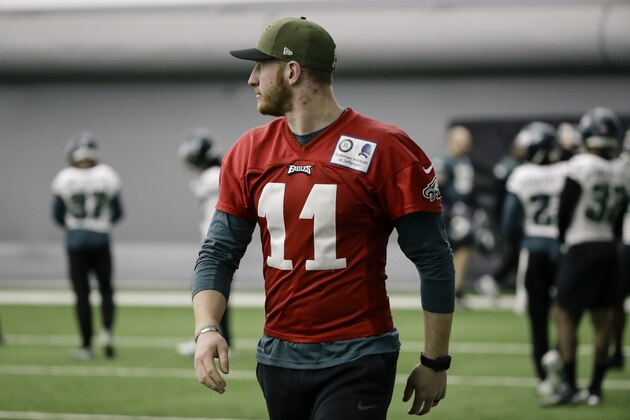 Philadelphia Eagles quarterback Carson Wentz walks onto the field during practice at the team's NFL football training facility in Philadelphia, Friday, Jan. 11, 2019. (AP Photo/Matt Rourke)