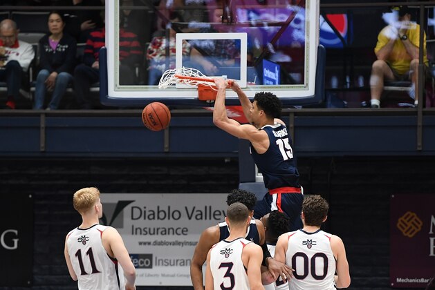 MORAGA, CA - MARCH 02:  Brandon Clarke #15 of the Gonzaga Bulldogs slam dunks against the Saint Mary's Gaels during the second half of an NCAA college basketball game at McKeon Pavilion on March 2, 2019 in Moraga, California.  (Photo by Thearon W. Henderson/Getty Images)