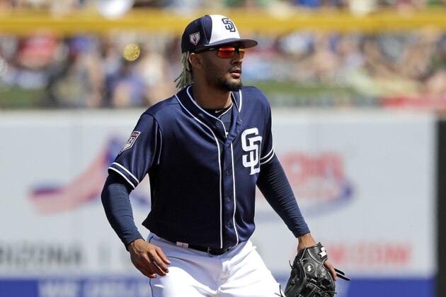 San Diego Padres shortstop Fernando Tatis Jr. stands on the field during a spring training baseball game Sunday, March 24, 2019, in Peoria, Ariz. (AP Photo/Elaine Thompson) San Diego Padres shortstop Fernando Tatis Jr. stands on the field during a spring training baseball game Sunday, March 24, 2019, in Peoria, Ariz. (AP Photo/Elaine Thompson)