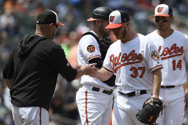 Baltimore Orioles starting pitcher Dylan Bundy (37) is pulled from the game by manager Brandon Hyde, left, during the sixth inning of a baseball game against the New York Yankees, Thursday, May 23, 2019, in Baltimore. The Yankees won 6-5. (AP Photo/Nick Wass)