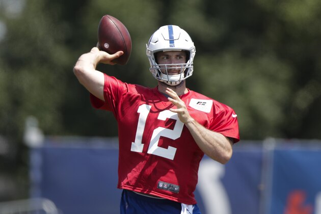 Indianapolis Colts quarterback Andrew Luck (12) throws during practice at the NFL team's football training camp in Westfield, Ind., Thursday, July 25, 2019. (AP Photo/Michael Conroy)