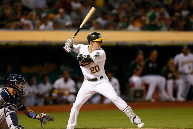 OAKLAND, CALIFORNIA - AUGUST 21: Mark Canha #20 of the Oakland Athletics at bat against the New York Yankees at Ring Central Coliseum on August 21, 2019 in Oakland, California. (Photo by Lachlan Cunningham/Getty Images)