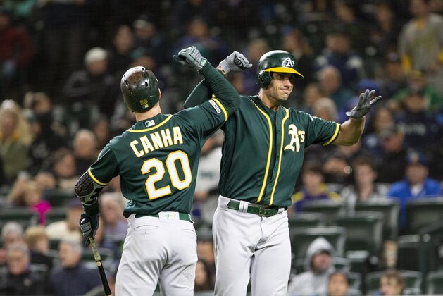 SEATTLE, WA - SEPTEMBER 27:  Matt Olson #28 of the Oakland Athletics greets Mark Canha #20 after hitting a two-run home run to take the lead over the Seattle Mariners in the seventh inning at T-Mobile Park on September 27, 2019 in Seattle, Washington. (Photo by Lindsey Wasson/Getty Images)